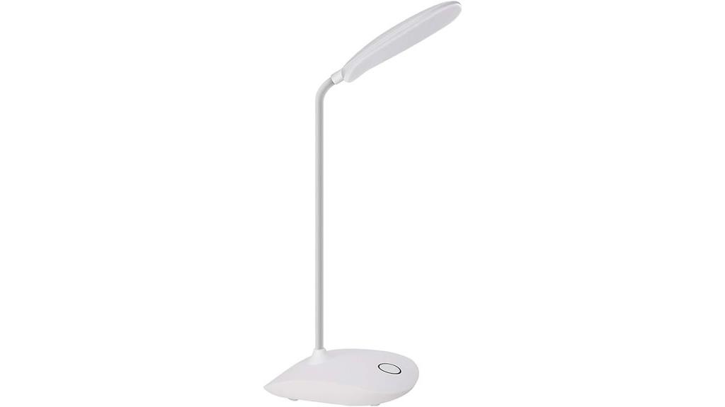adjustable led desk lamp