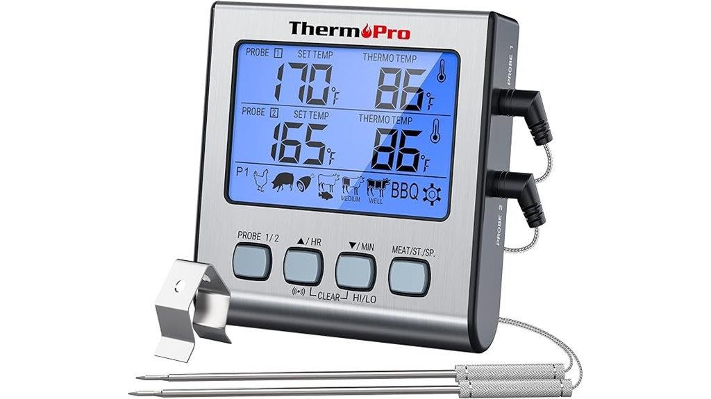 digital meat thermometer with dual probes