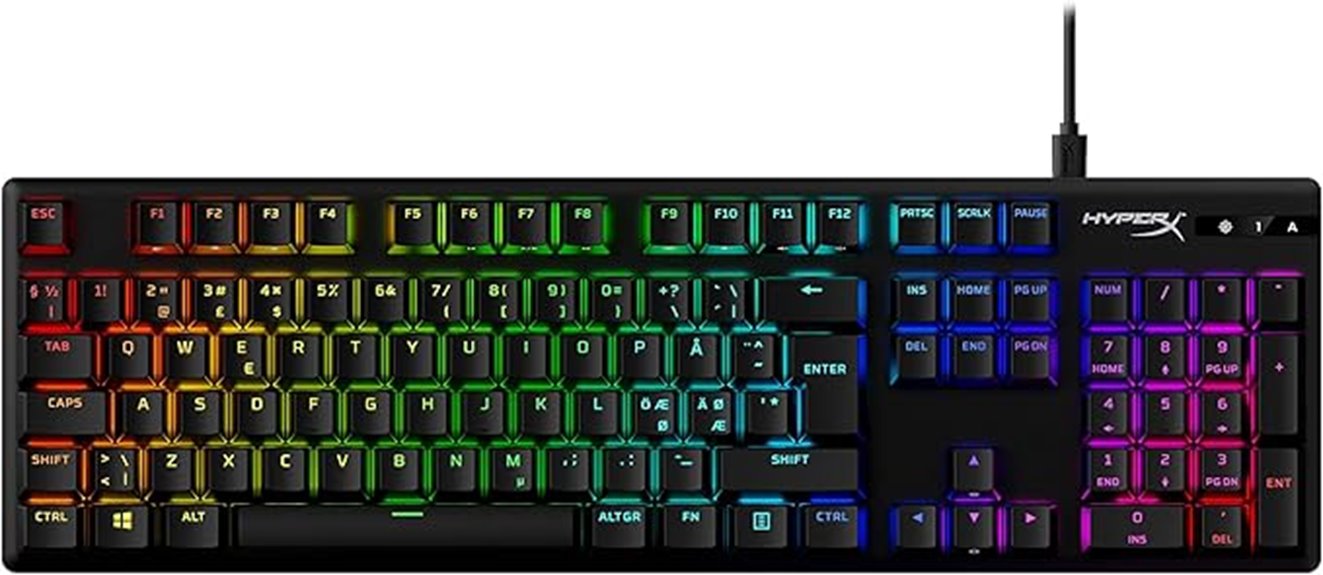 hyperx alloy origins pbt