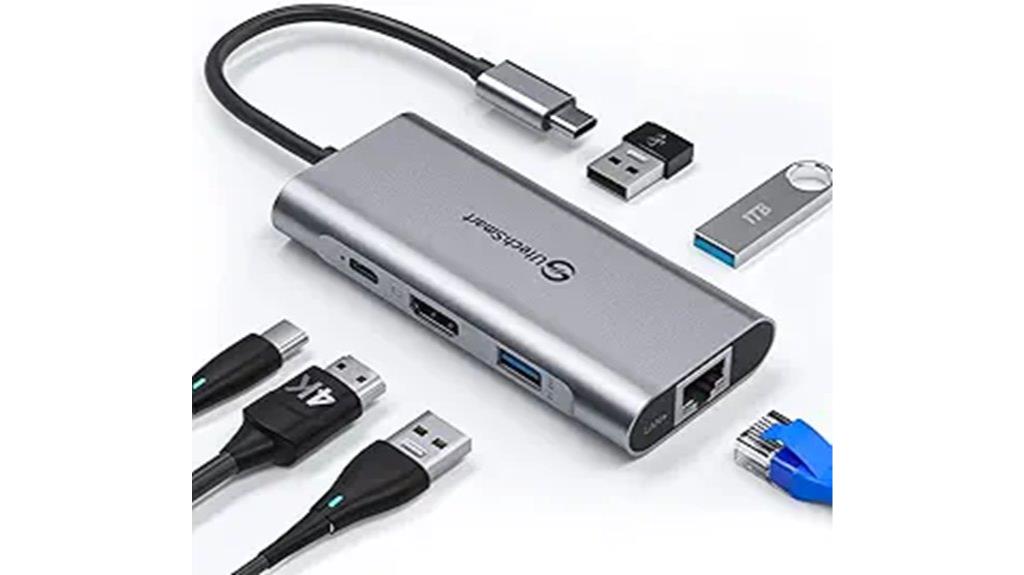 usb c hub with ethernet