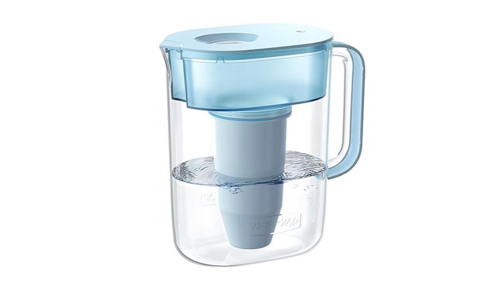 waterdrop 10 cup filter