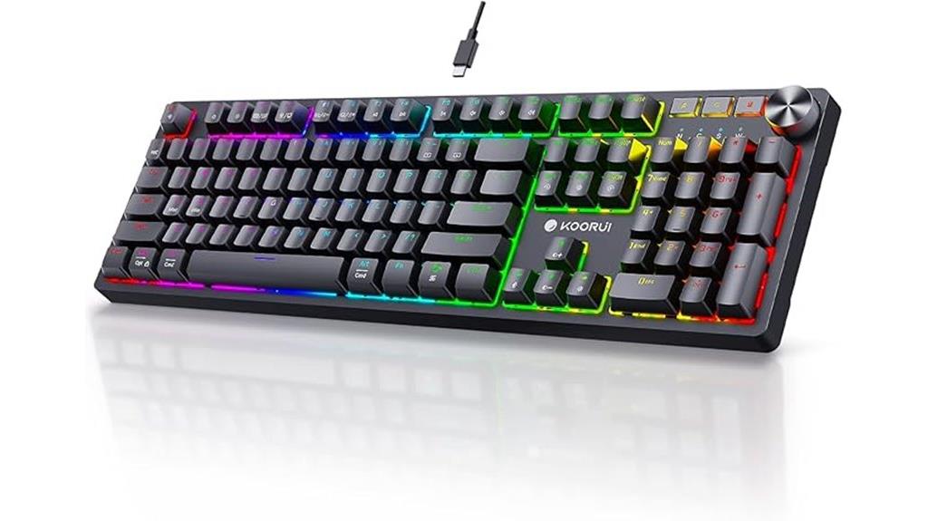 wired brown switch keyboard