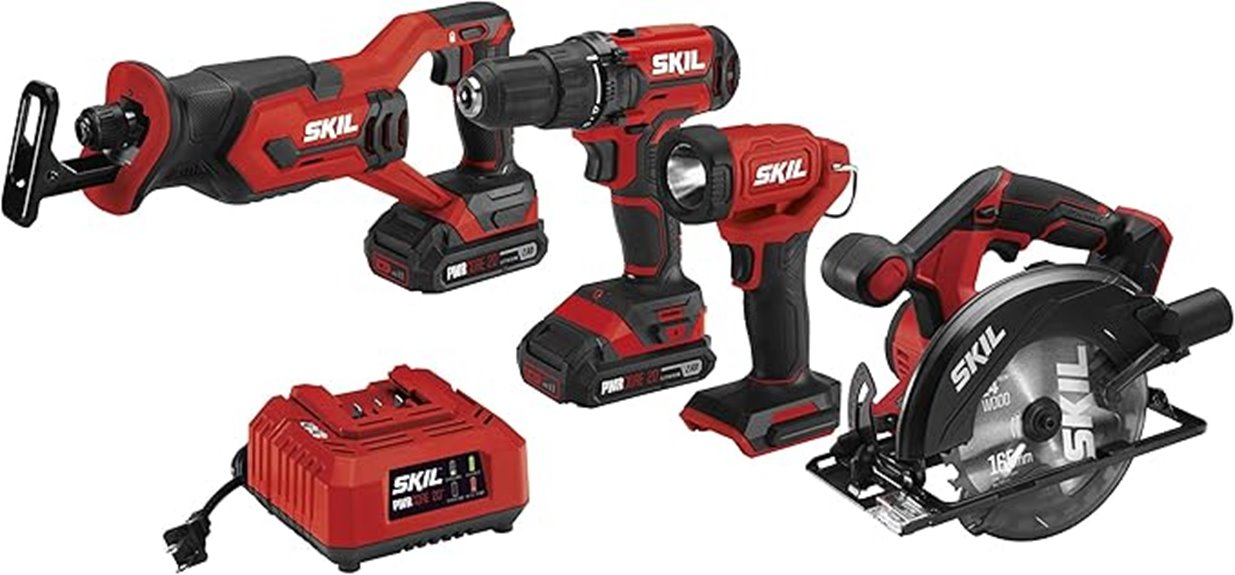 20 volt power tool set