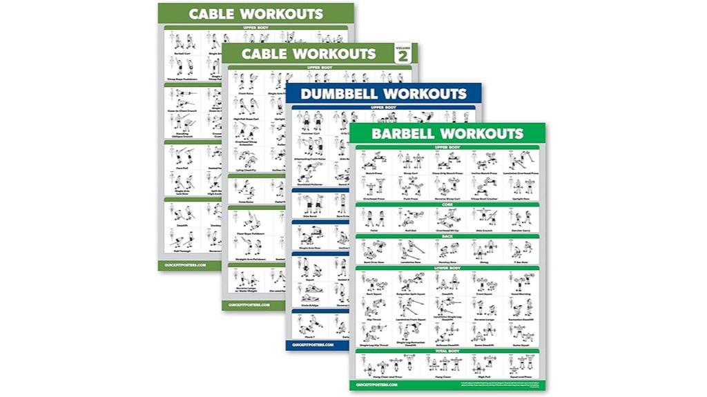 cable machine exercise posters