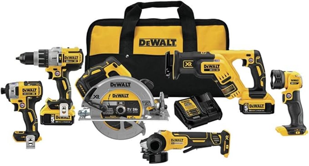 dewalt 20v cordless kit