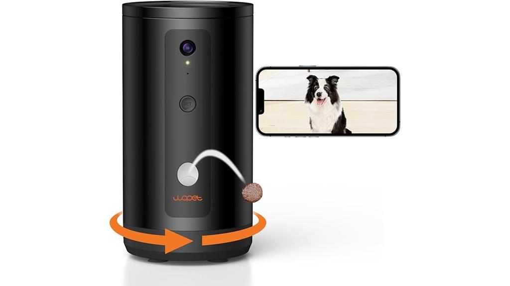 dog camera with treat dispenser