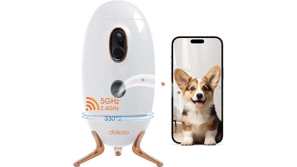 dog treat dispenser camera