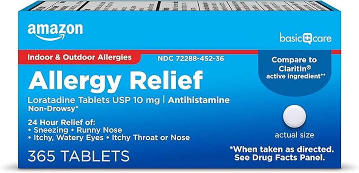 generic loratadine 10 mg