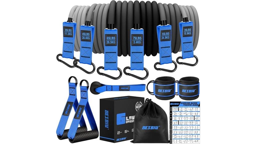 heavy duty exercise resistance bands