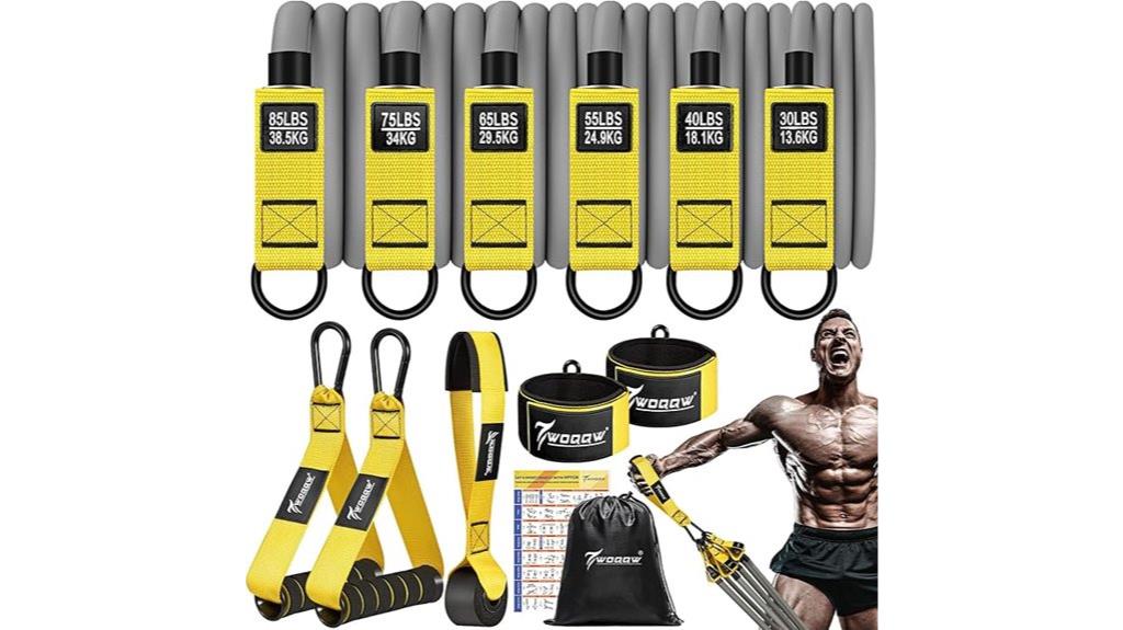 heavy duty resistance band set