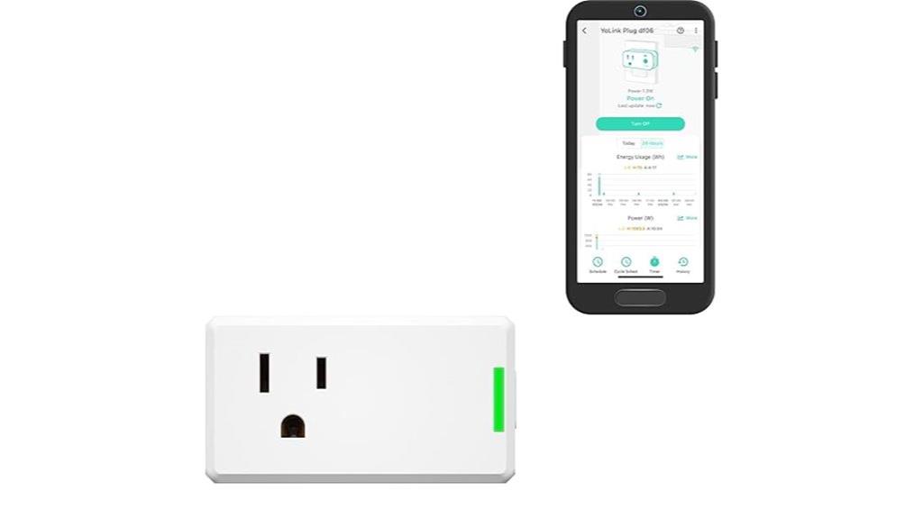 lora enabled energy overload protection