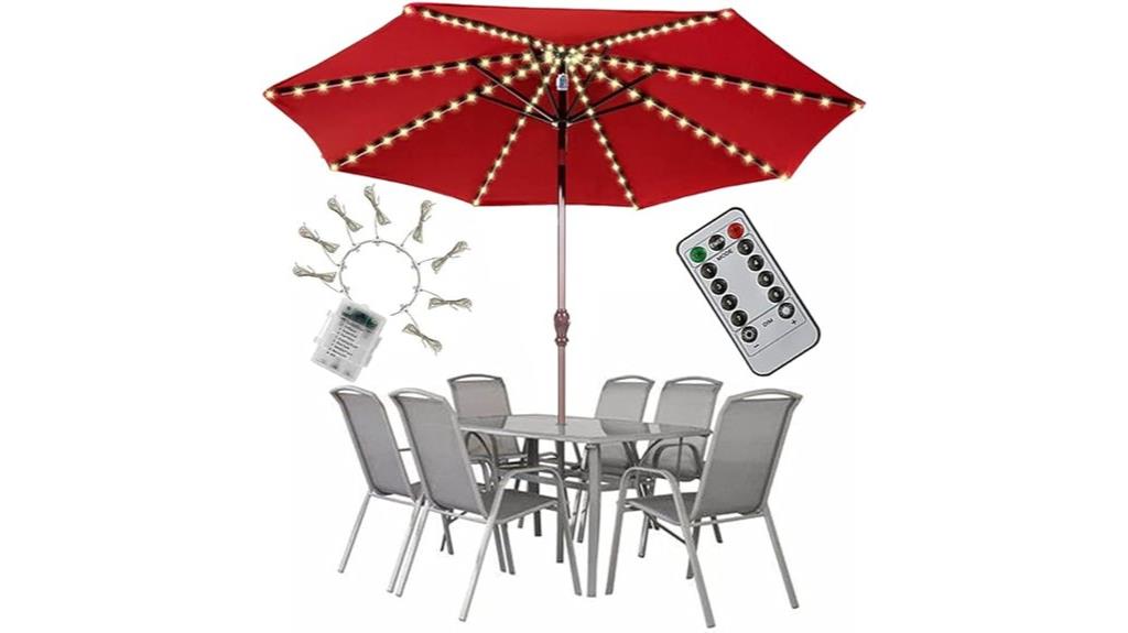 patio umbrella led lights