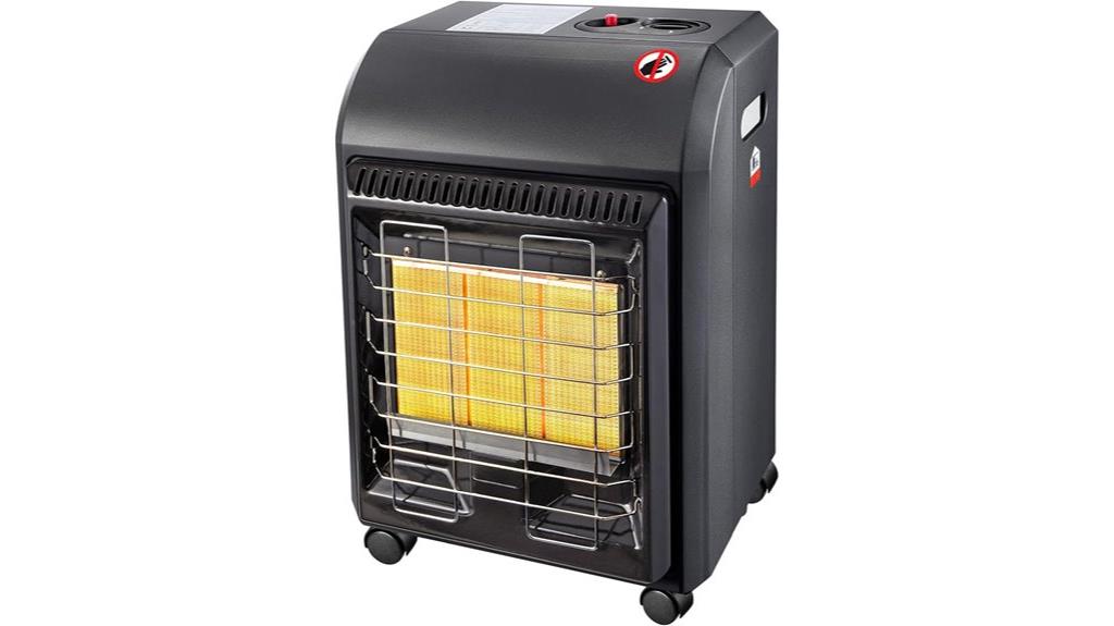 portable 18000btu propane heater