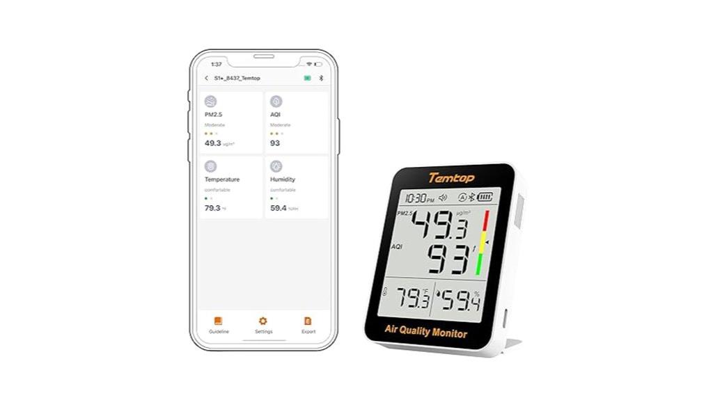 smart air quality monitor