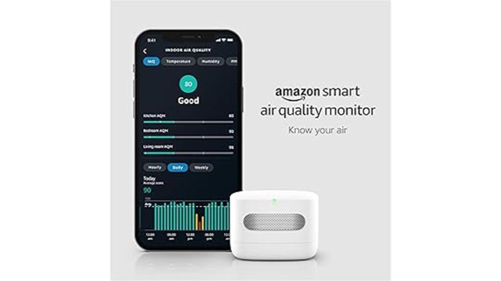 smart home air monitor