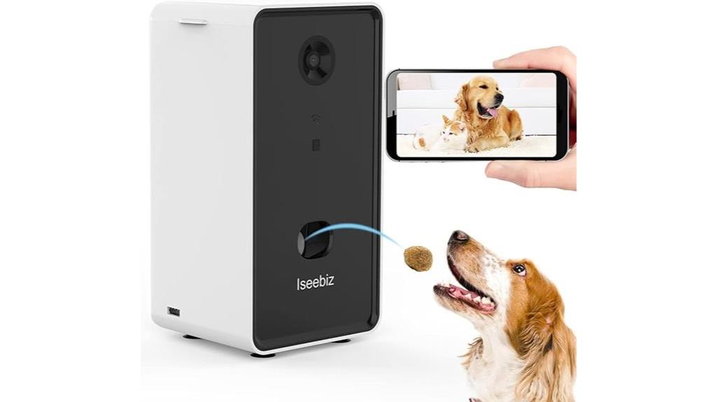smart pet camera features