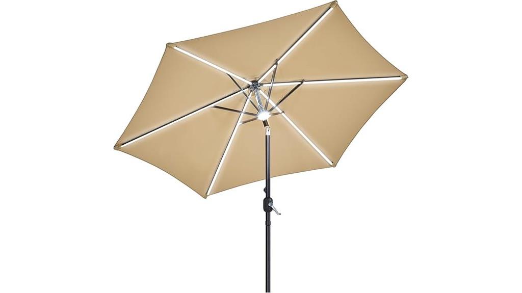 solar powered led patio umbrella
