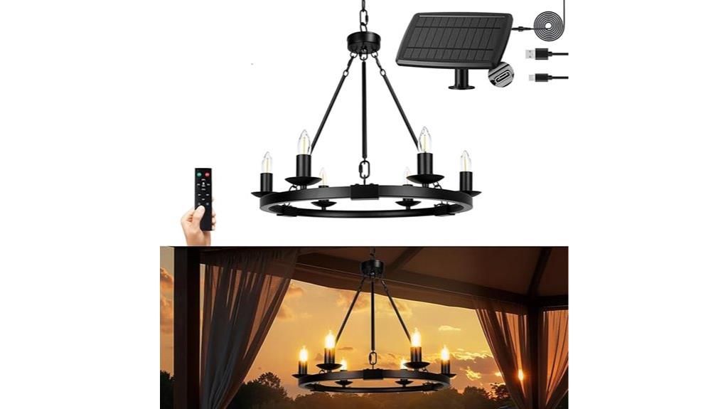 solar powered waterproof pendant