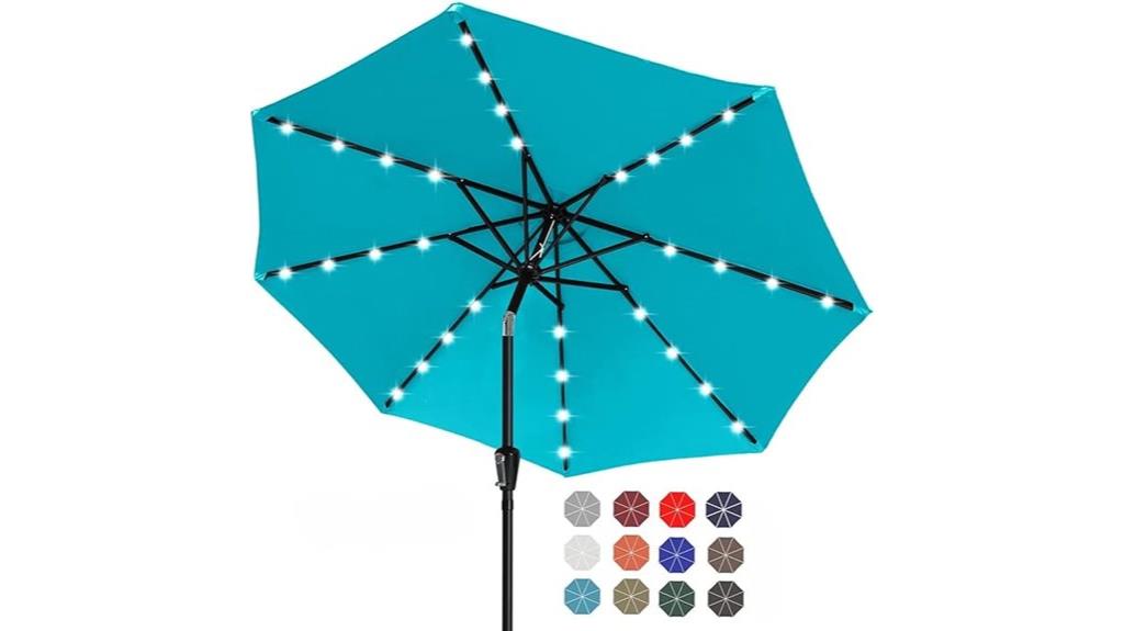 turquoise 9ft solar umbrella